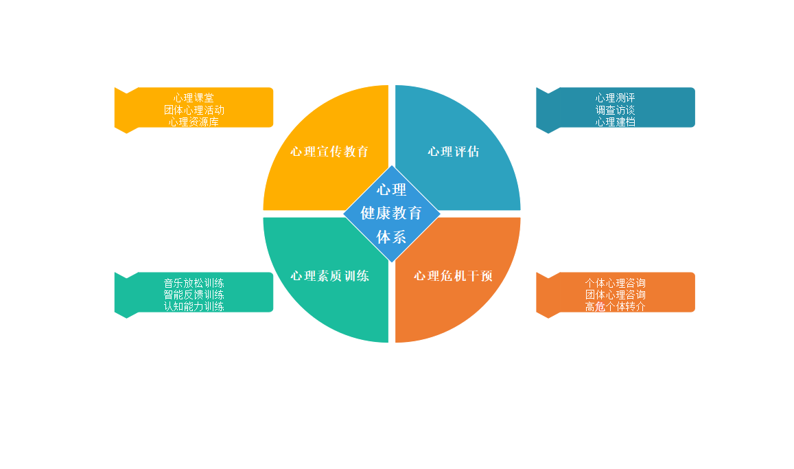 大學(xué)_副本.png